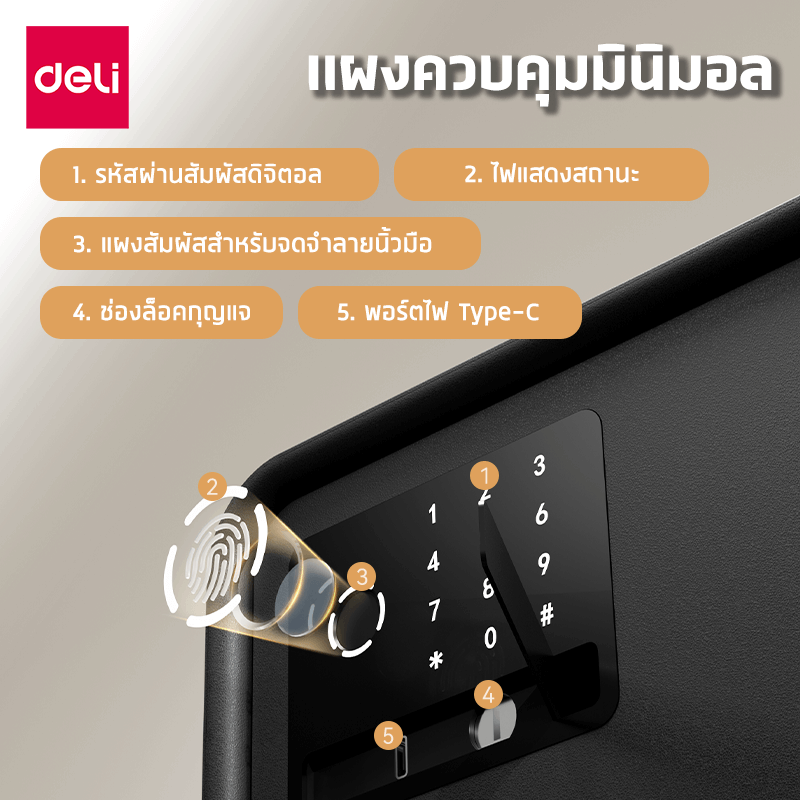 ตู้เซฟนิรภัย LOCKSWORTH VS4528-BK-01 20X31X20ซม. 4กก. สีดำ_6